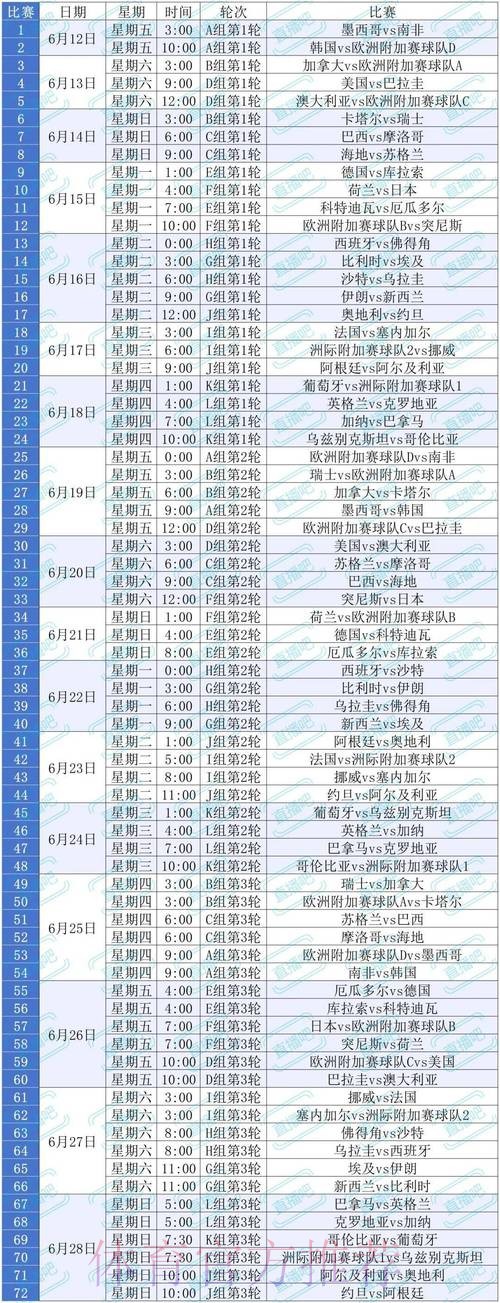 2026世界杯比赛时间今日观看指南直播平台 2026世界杯比赛时间今日观看指南直播平台