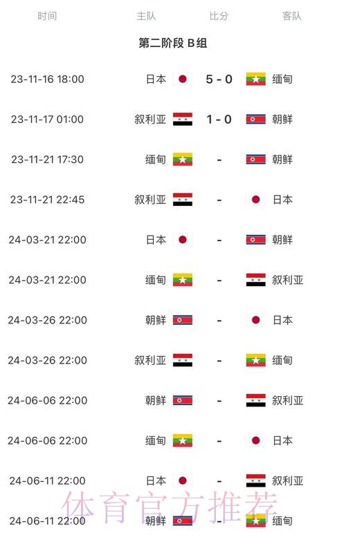 2026世界杯比赛时间实时更新高清直播怎么查