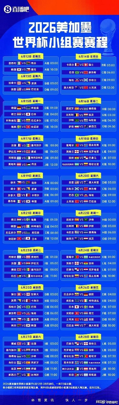 2026世界杯小组赛赛程完整版比赛时间表官网入口 2026世界杯小组赛赛程完整版比赛时间表官网入口