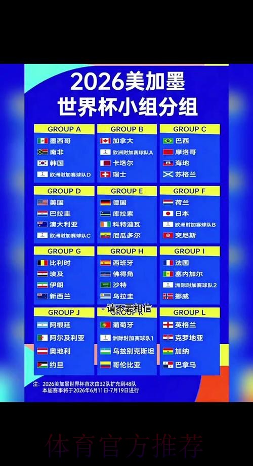2026世界杯小组赛赛程详细安排赛事详情直播平台